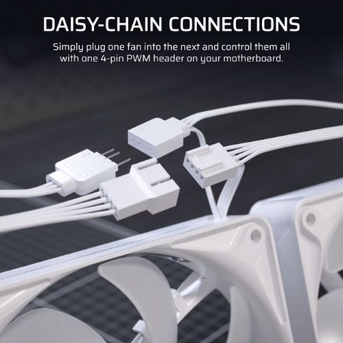 Corsair RS120 II ARGB White 120mm Cabinet Fan